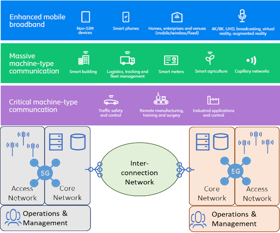 ThreatDKG - A Next Gen Graph AI for Cyber Security